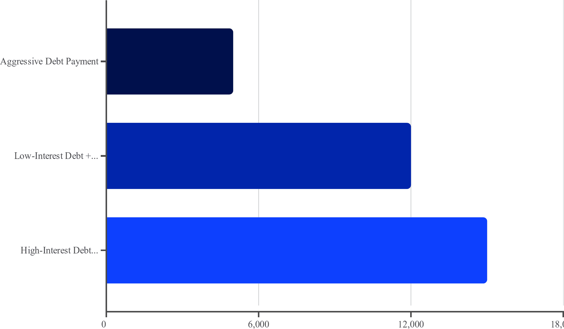 Image_Chart_01