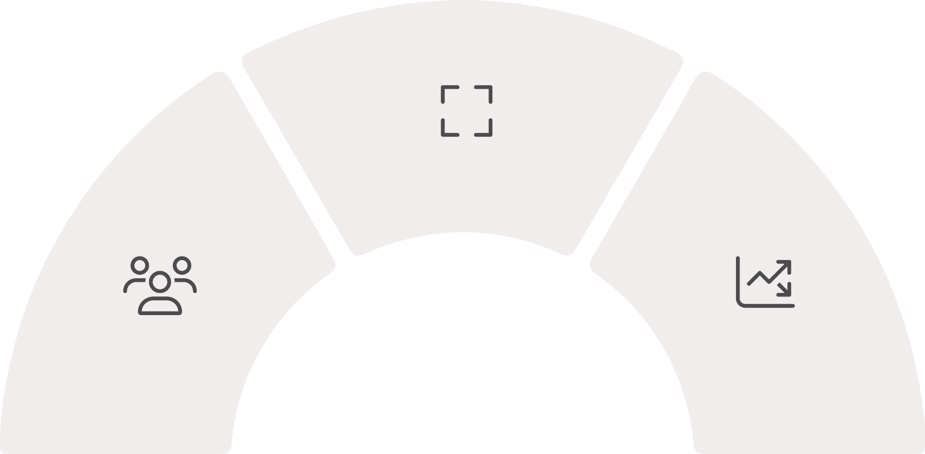 Income_Business_Owners