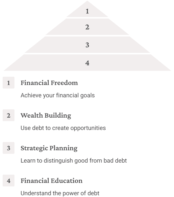 good-babd-debt-img-mb