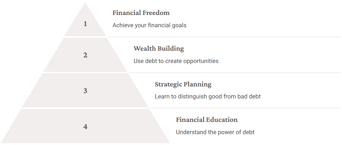 good-babd-debt-img